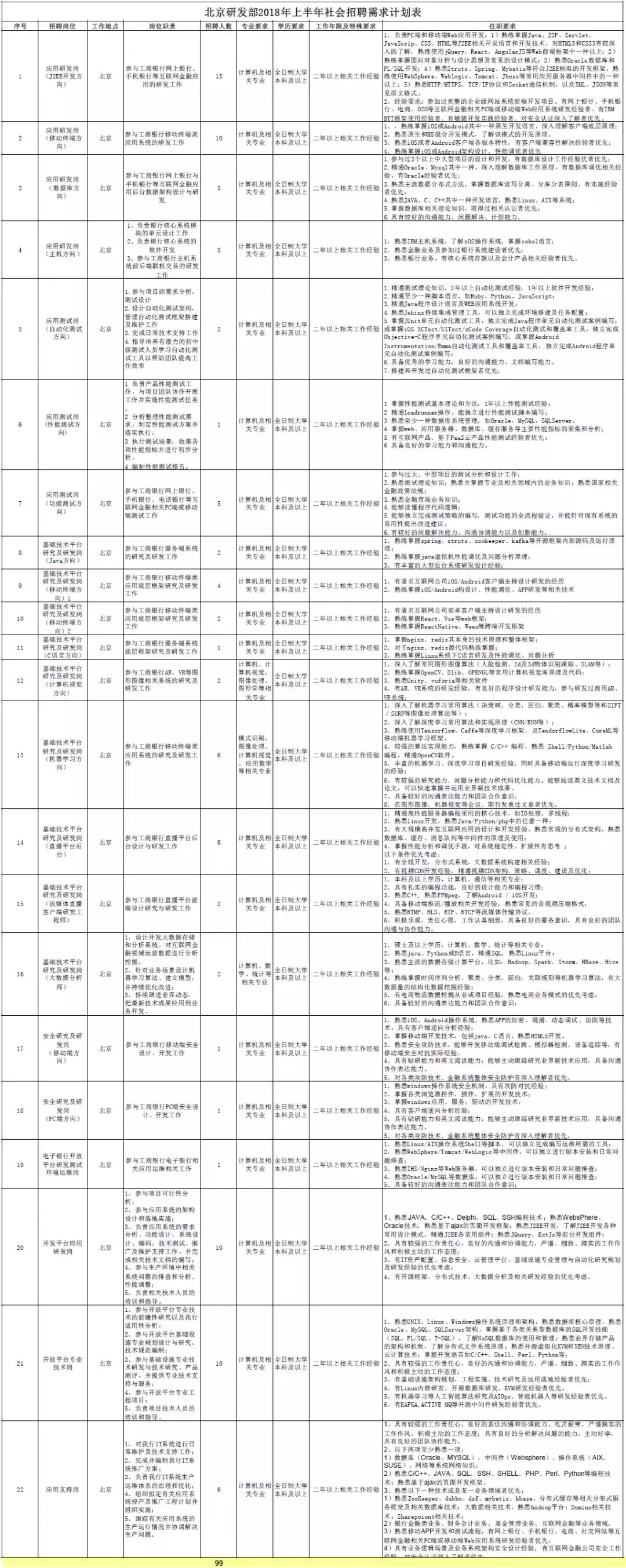 赵县招聘网（上千岗位等你选）