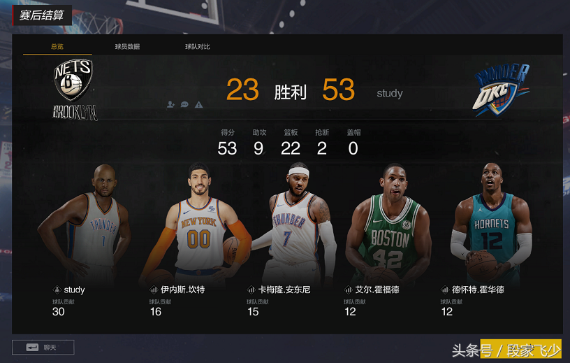 nba2kol2为什么没有客户端登录(关于次时代篮球网游2kol2代，开测前玩家须知与福利及玩法介绍)