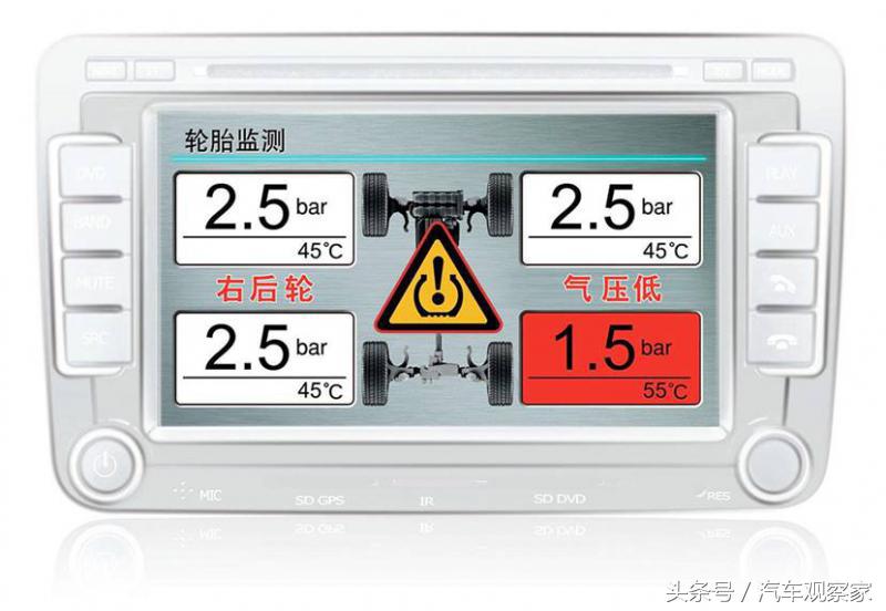 什么是胎压监测，它到底有多大作用？