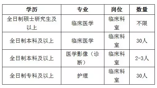 赵县招聘网（上千岗位等你选）