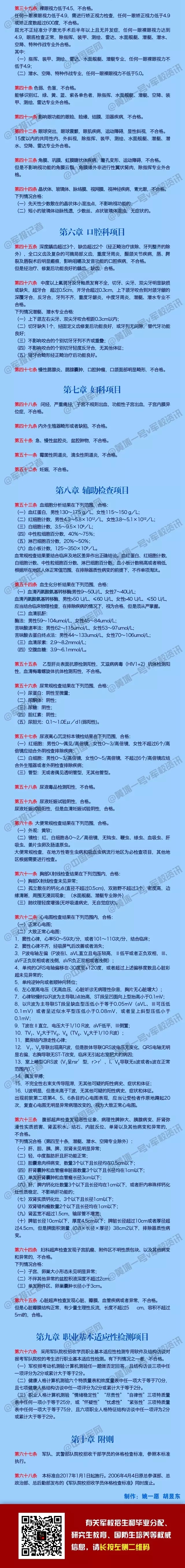 家长一定看下，高考军校招生体检详细标准（包括疤痕、纹身要求）