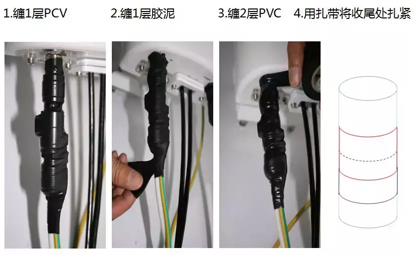 无线网桥设备安装技术要求