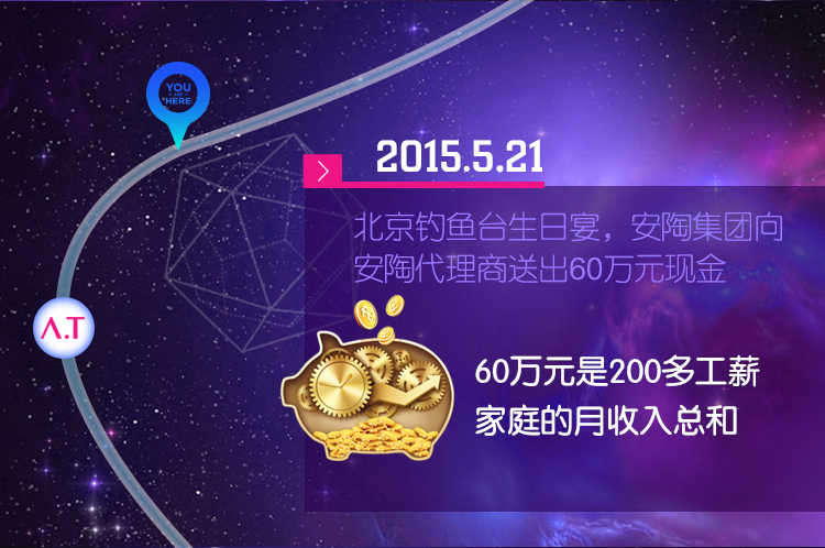 回看安陶集团发展历程，这一路相伴，披荆斩棘！想说，有你真好