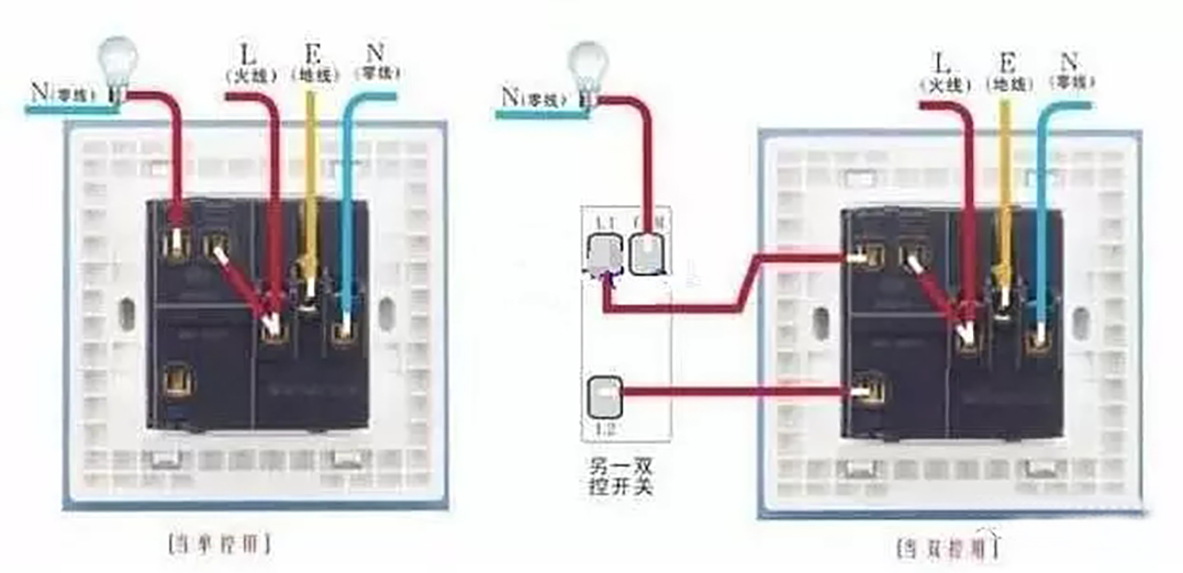 30年老电工整理的全屋开关插座布局和开关接线图解，值得收藏