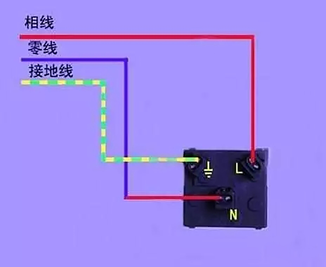 30年老电工整理的全屋开关插座布局和开关接线图解，值得收藏