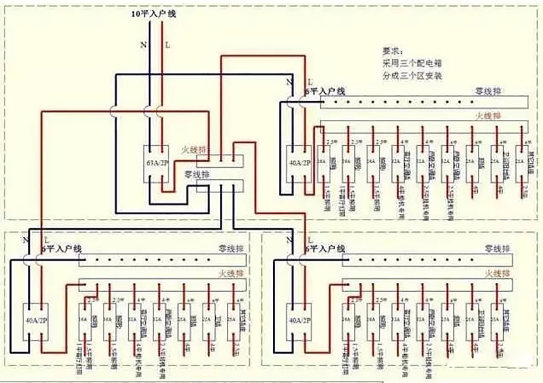 30年老电工整理的全屋开关插座布局和开关接线图解，值得收藏