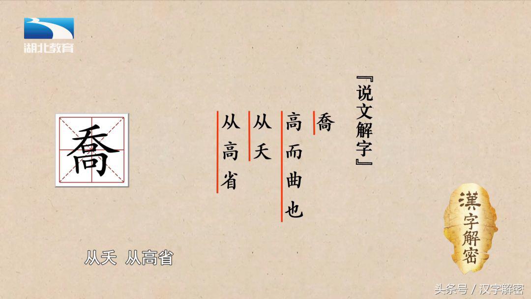 汉字解密｜高：高字原来画的是一栋亭楼？