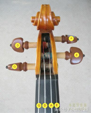 小提琴的四根琴弦的音色以及发音