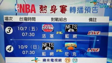 nba球队有哪些译名(森林狼、木狼、灰狼，由此告诉你NBA球队的香港、台湾译名)