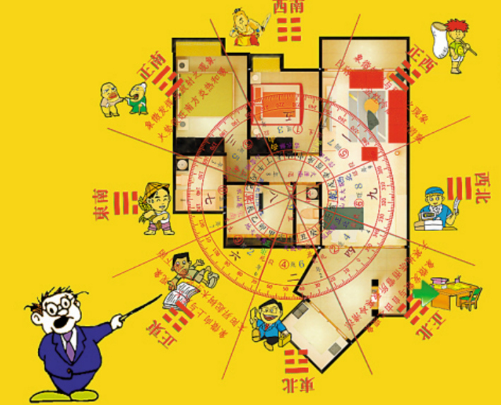 是属于「明财位」,即一般大众所说的入门的左边或右边对角线的位置