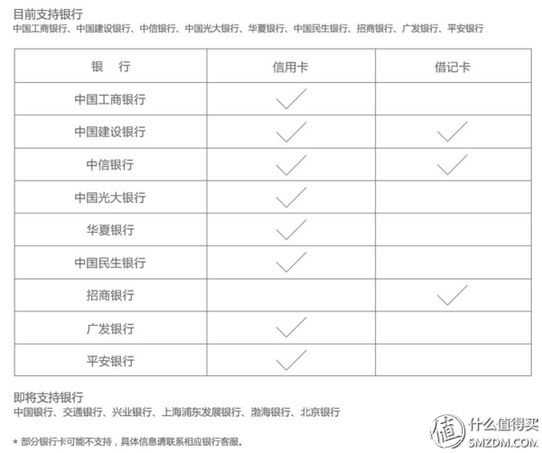 虽不完美，但深得我心——SAMSUNG Galaxy S7 edge 星钻黑 钛泽银 开箱体验