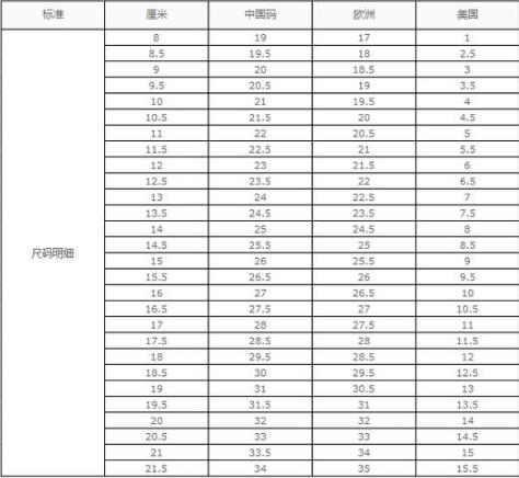 儿童鞋码尺寸对照表,儿童鞋怎么选购要注意什么