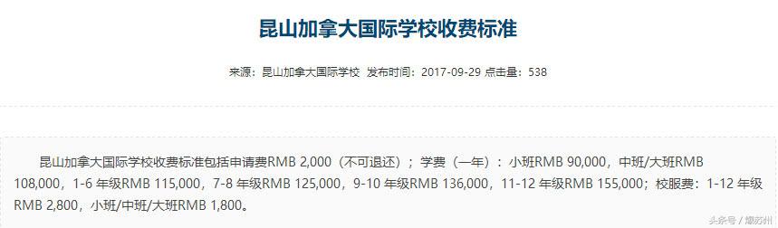 一套房子4亿！2018年昆山最贵的学校、小区、地块……长见识了