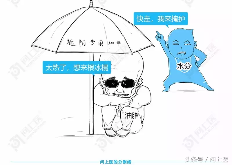 为什么嘴唇会出现青紫、苍白等“不健康”颜色？漫画教你科学护唇