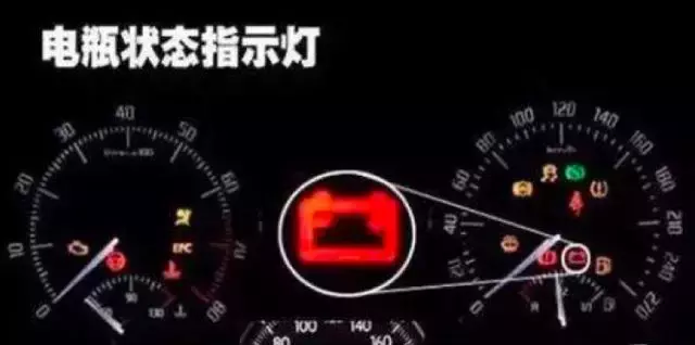 仪表盘上的这些警示灯亮了都代表啥？