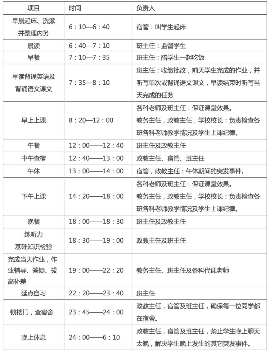 详细介绍，到底该如何选择西安补习学校