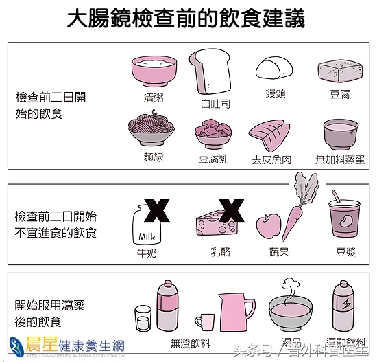 肠镜怎么做，检查前后你应该注意的事项，来听听医生的建议