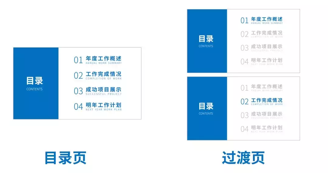 学会这两招，轻松搞定条理清晰的PPT过渡页