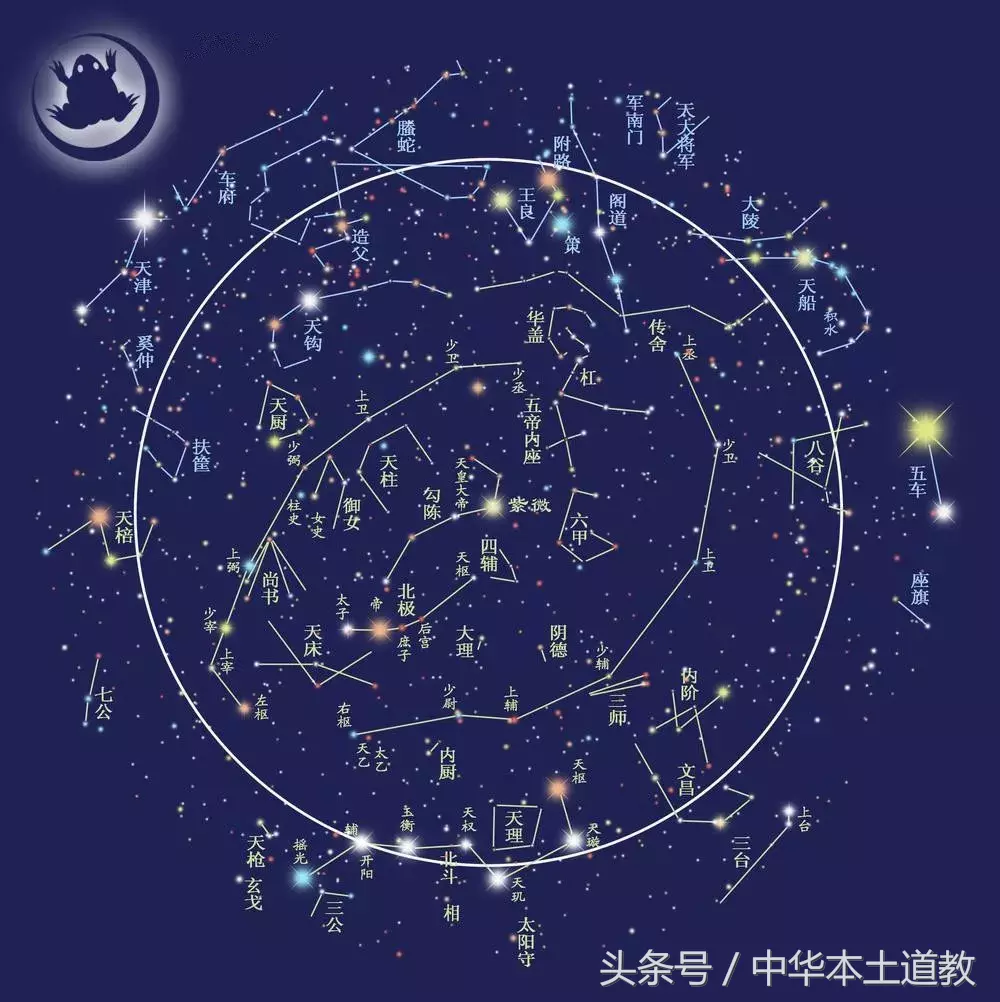 真正华盖入命的不多（命带华盖星具体含义解析）