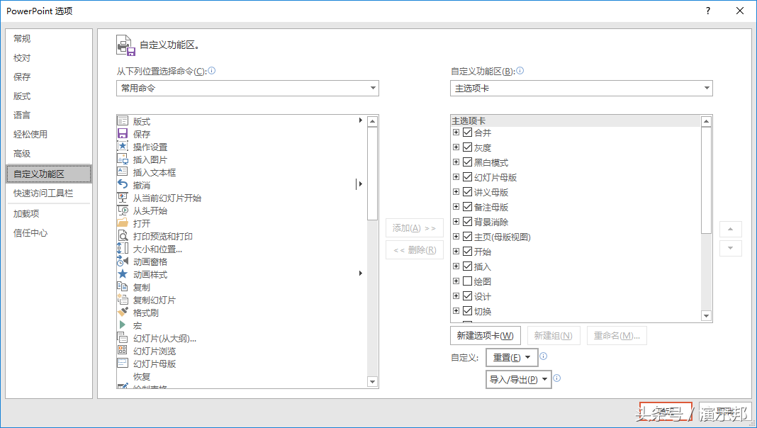 ppt默认字体