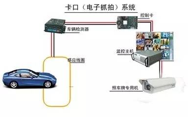 焦作公安网违章查询,焦作公安网违章查询系统