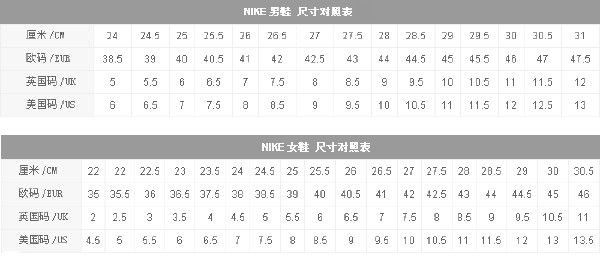 2, 脚宽:脚围在水平面的投影.