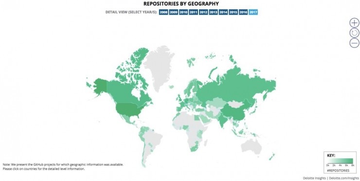 行业 | 区块链技术演进简史：人才都去了哪儿？最受开发欢迎的编程语言是？（上）