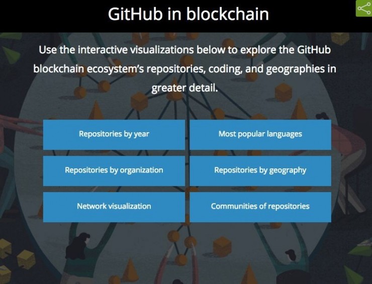 行业 | 区块链技术演进简史：人才都去了哪儿？最受开发欢迎的编程语言是？（上）
