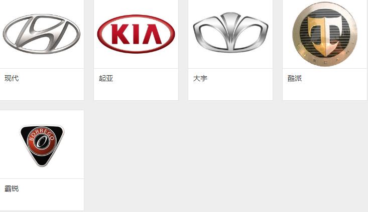 汽车标志图片大全-法国和韩国