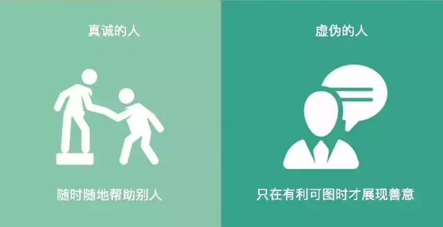 这8张图告诉你，一个人对你是真心还是虚情假意！