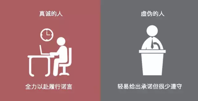 这8张图告诉你，一个人对你是真心还是虚情假意！