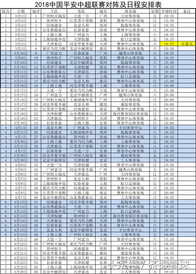 2018中超决赛是什么时候(2018中超联赛完整赛程公布，哪些比赛最具看点，谁能夺冠？)