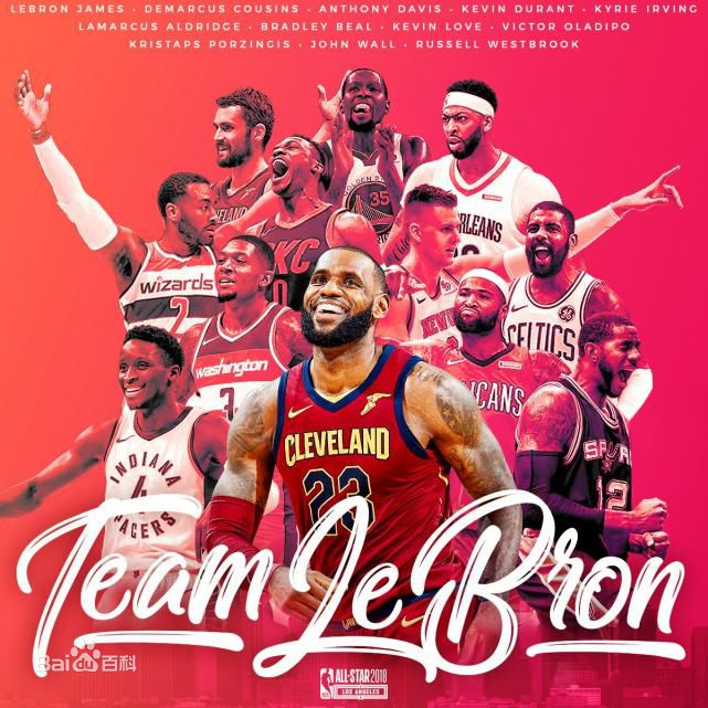 nba范特西c有哪些队员(在NBA全明星赛中选出5位数据最劲爆的球员，你做得到吗？)