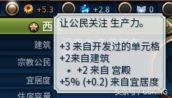 三步上手「文明6」5分钟看完 保证让你起飞
