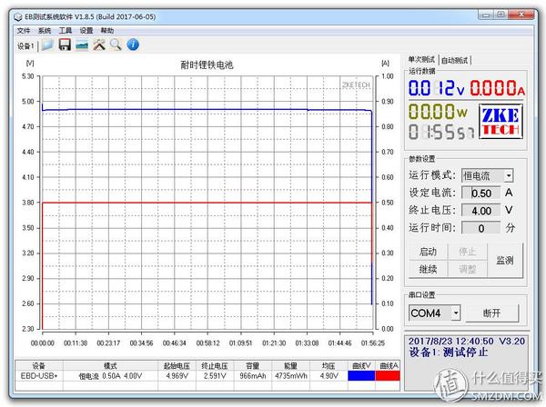 15款5号电池横评及选购建议