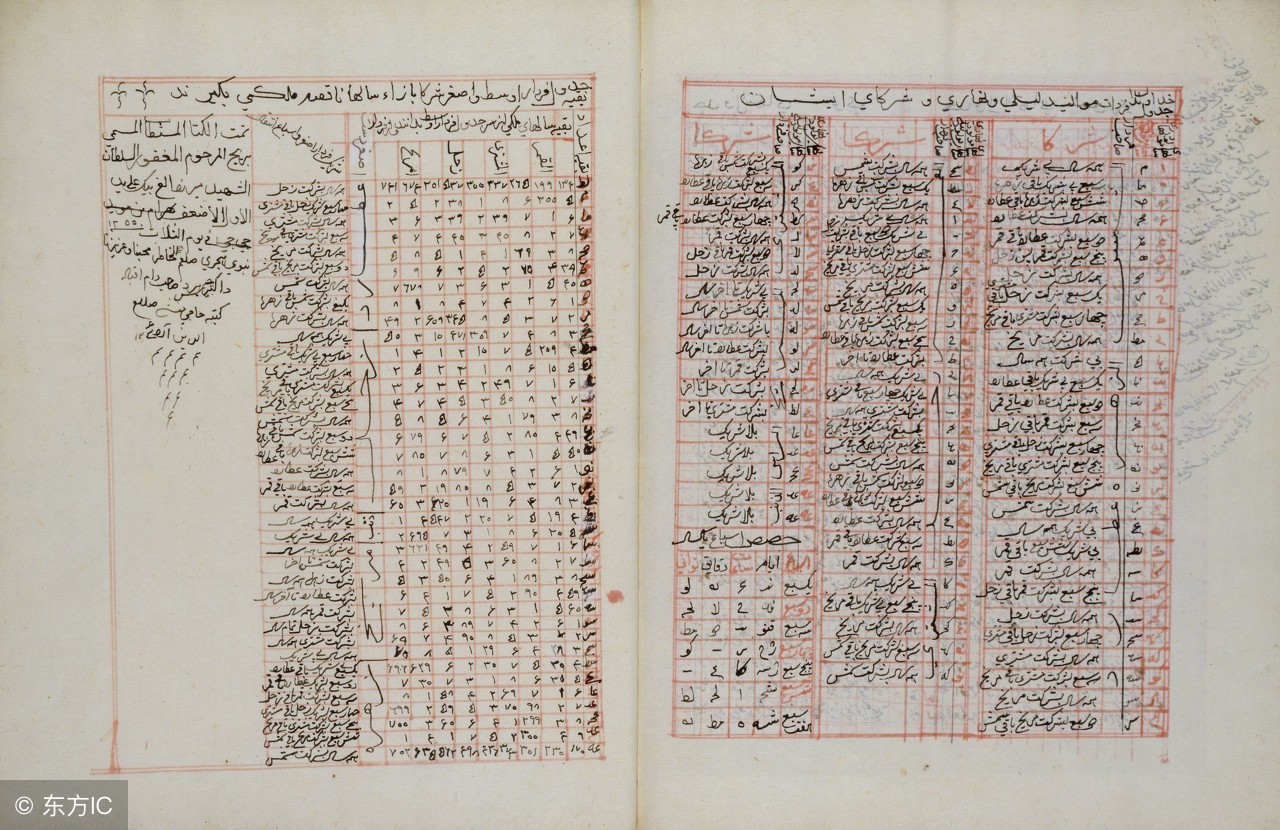 word如何在文中添加注释(word文档怎么加入脚注)