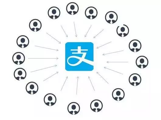 比特币是啥，和区块链什么关系？5分钟看懂