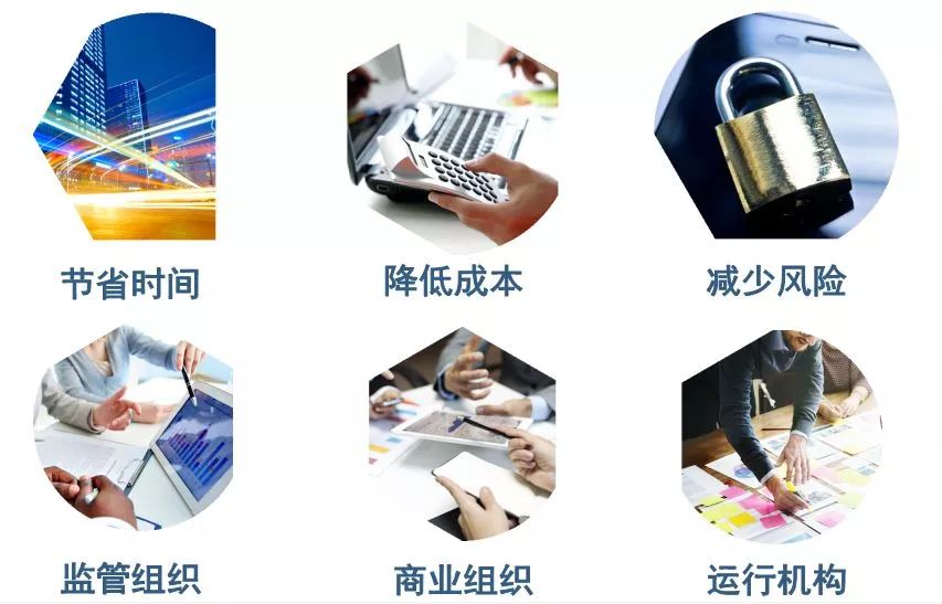 区块链技术与应用回顾