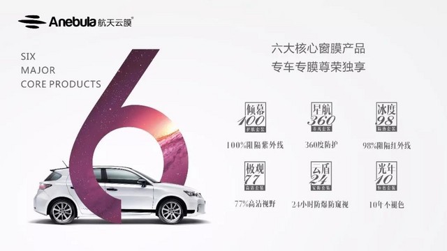 致敬行家</p><p> <p align=