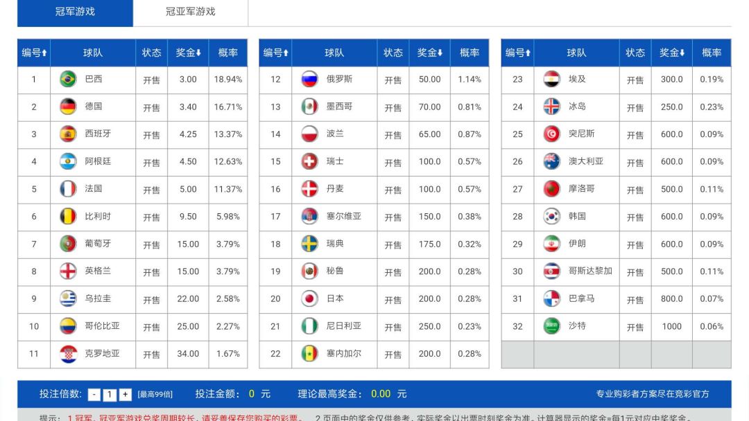 2018世界杯100天(俄罗斯世界杯100天倒计！开售冠军冠亚军竞猜)