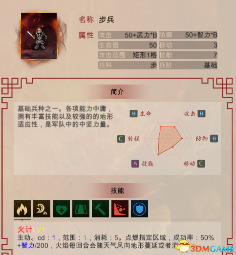 三国宏图全兵种介绍 三国宏图步兵属性