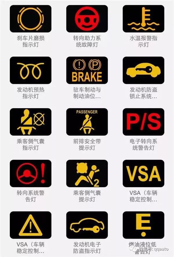 史上最全的汽车仪表指示灯图标大全 看完再也不用怕闹笑话了！