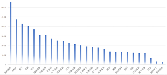 股票质押新规对谁的影响最大：这133股质押比例超过50%