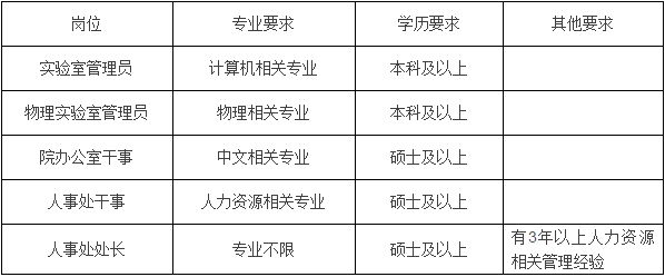 洋河招聘网（事业单位事业编）