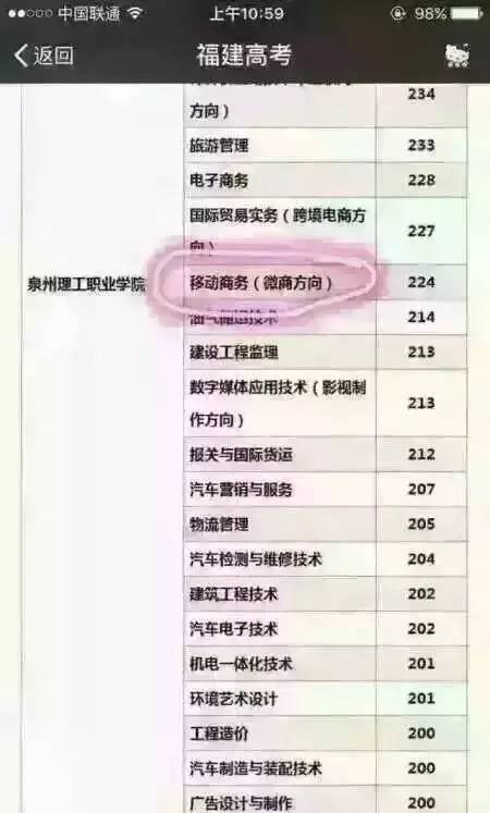 2016年高考志愿「微商」专业现身？三星折叠手机真的来了！| 砍柴晚讯