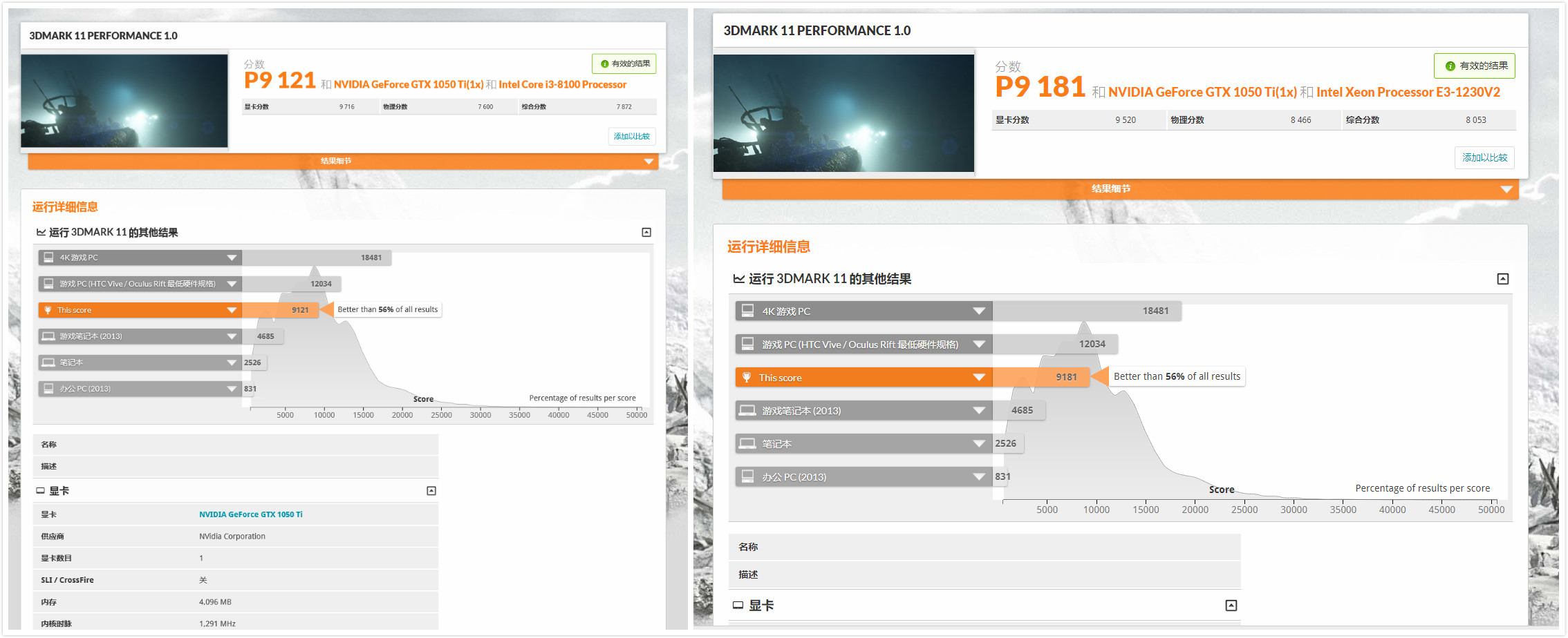 新显卡那个吃鸡更好？MAXSUN 铭瑄 GTX1050Ti测评