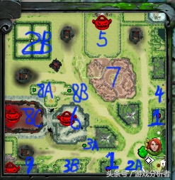 【dota2rpg】守卫雅典娜？玩之前先看看，玩起来更有趣！