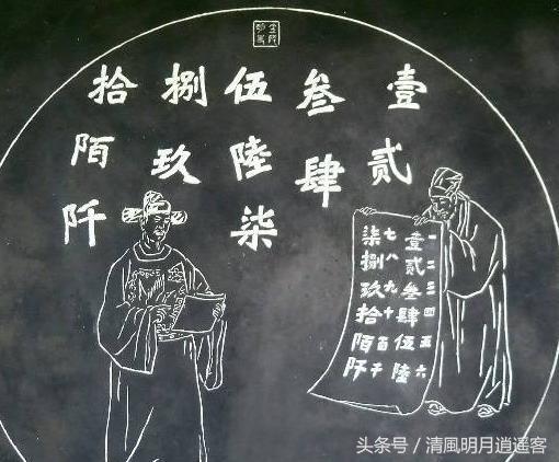 壹贰叁肆伍陆柒捌玖拾：中国大写数字是谁发明的？始于何时？