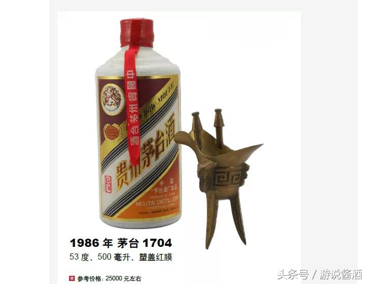 1800元的茅台飞天就叫贵？这10瓶茅台酒才叫天价！