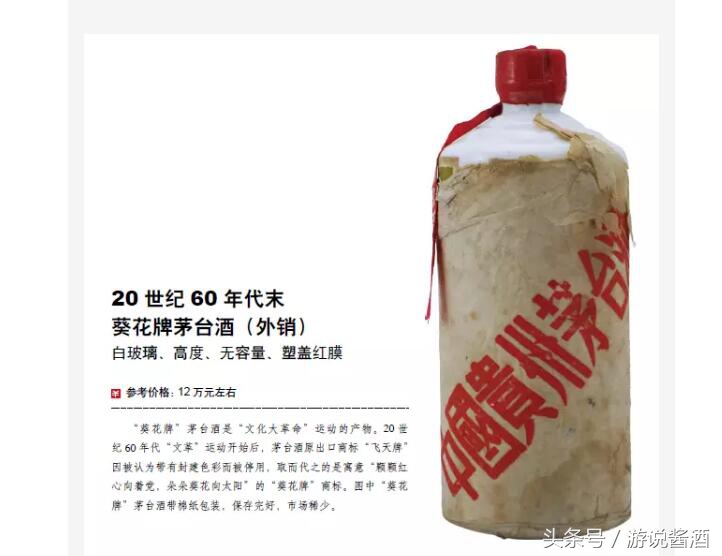 1800元的茅台飞天就叫贵？这10瓶茅台酒才叫天价！